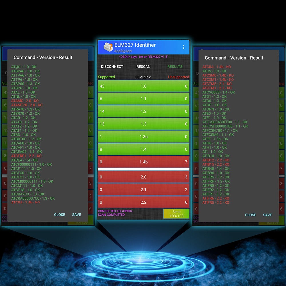 OBD-V4.0:  car detector, constantly observe the health of the car